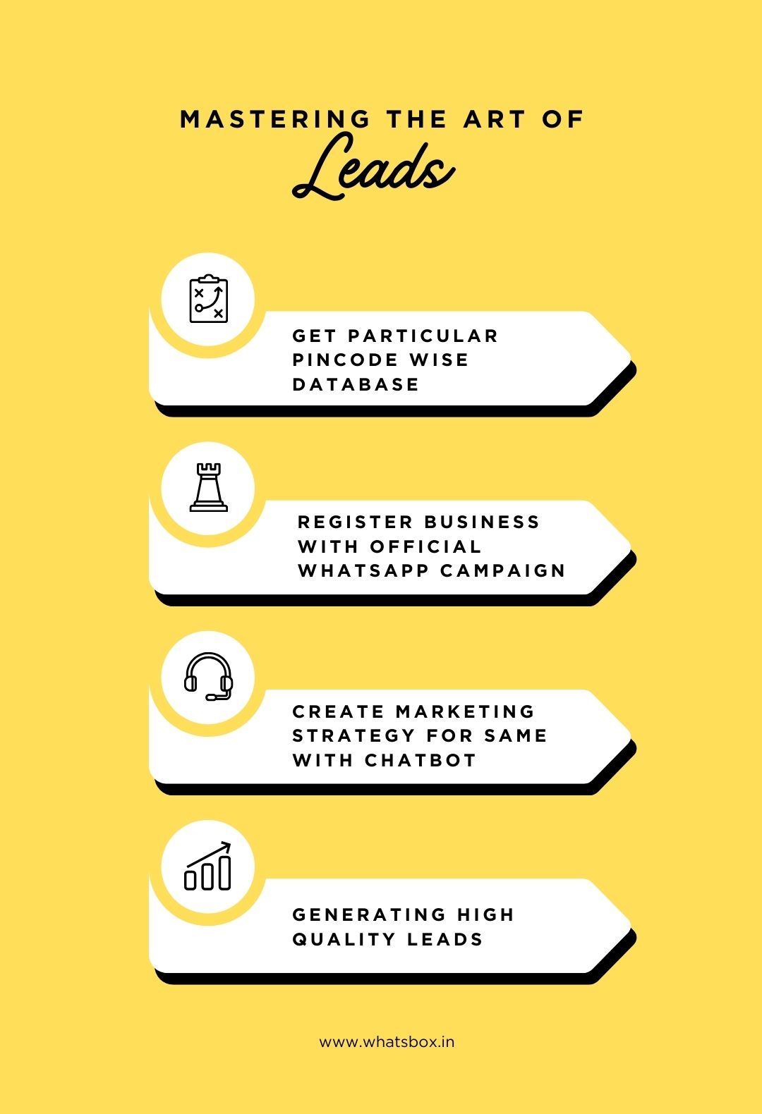 Education Whatsapp Leads - Image 5