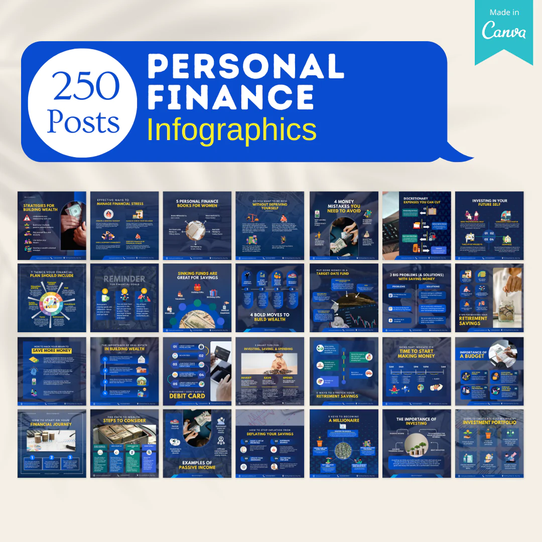 600 Personal Finance - Social Media Templates - Image 2