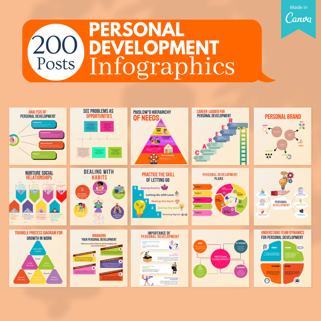Personal Development Bundle -Social Media Templates - Image 3