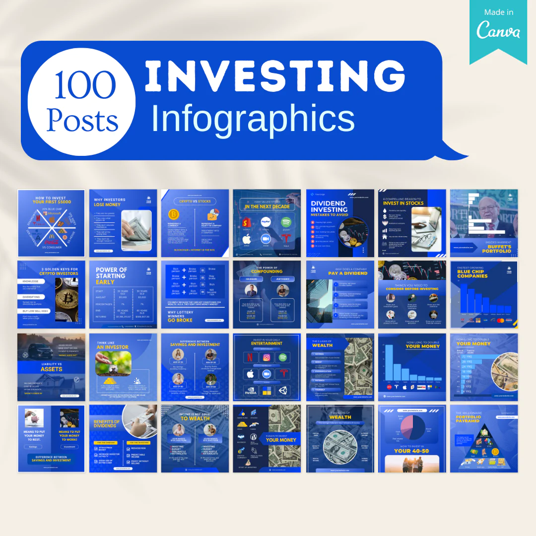 500 Investing Posts - Social Media Templates - Image 3