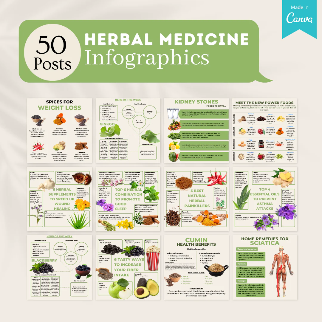 250 Herbal Medicine Posts - Social Media Templates - Image 2