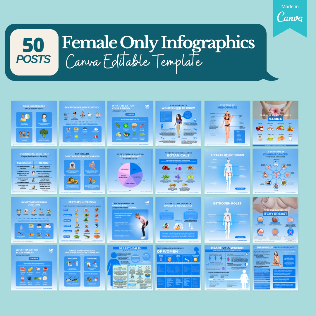 200+ Fitness, Nutrition & Health Bundle - Social Media Templates - Image 3
