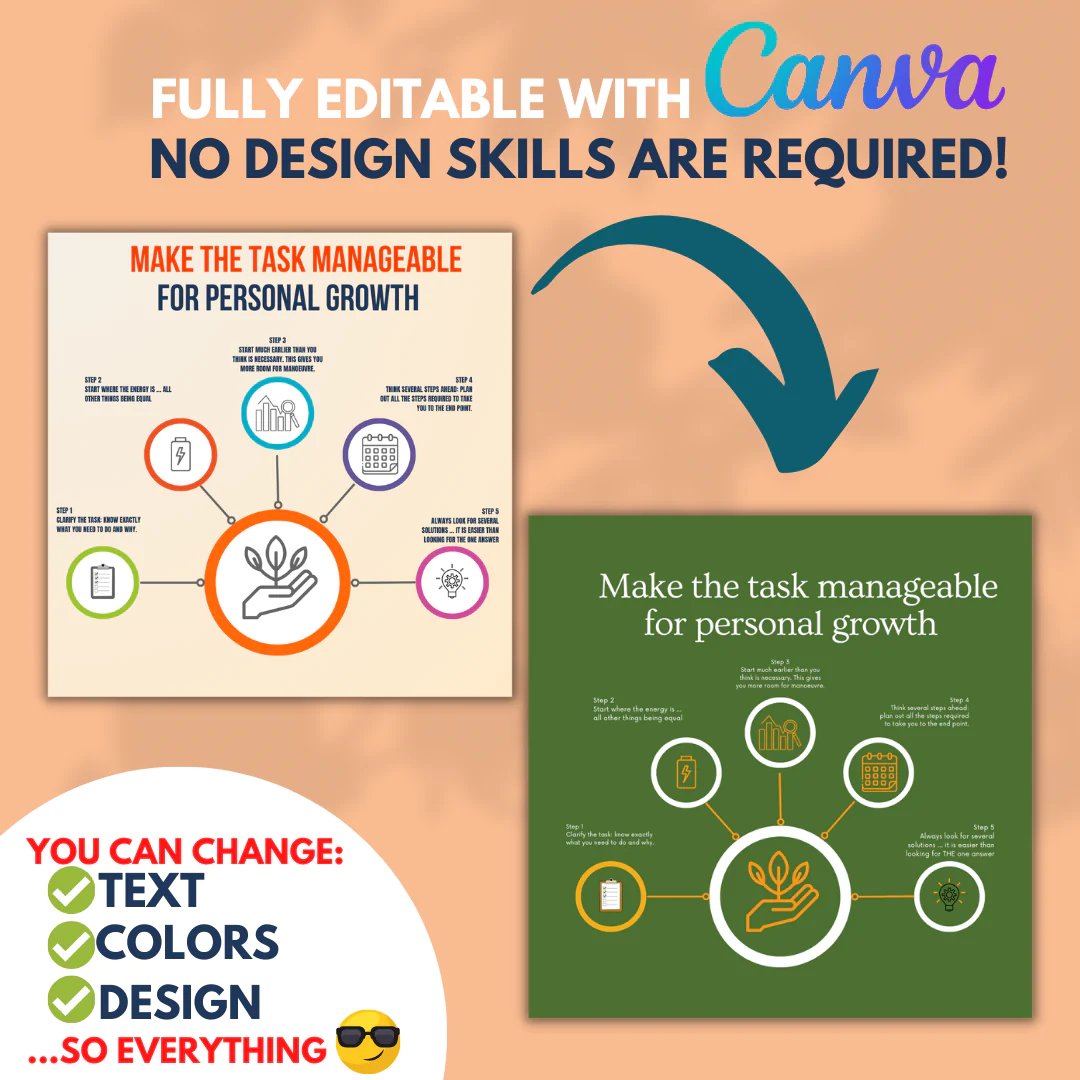 Personal Development Bundle -Social Media Templates - Image 9